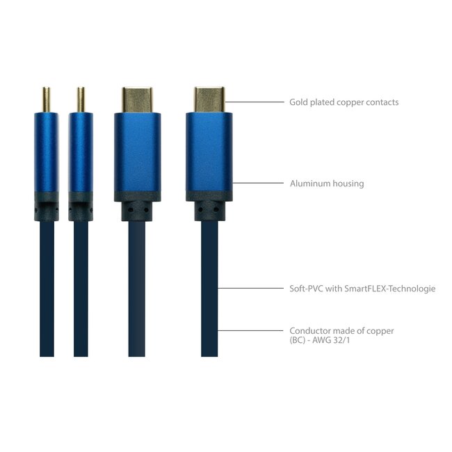 SmartFLEX USB-C auf HDMI 4K 60Hz Kabel – 1,5 Meter