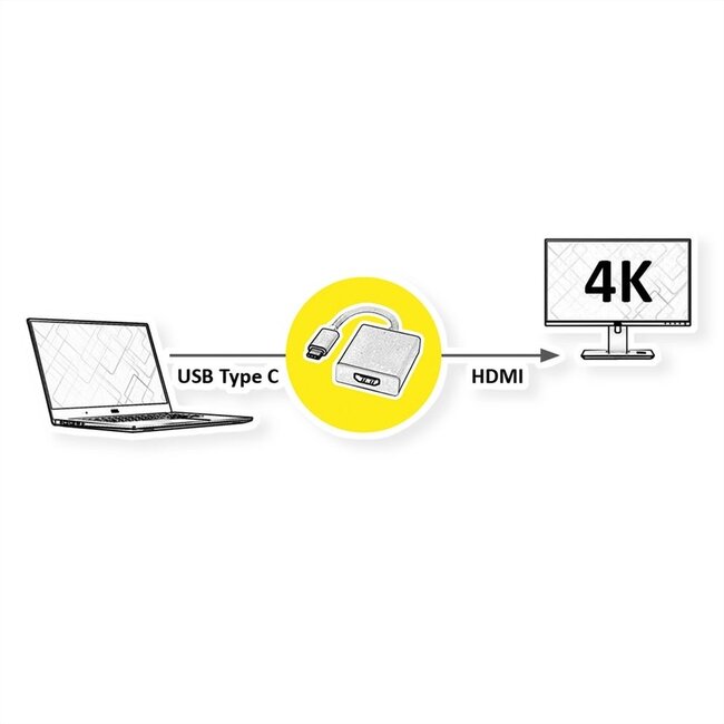 Nedis USB-C auf HDMI 4K 30Hz Adapter Weiß - 0,20 m