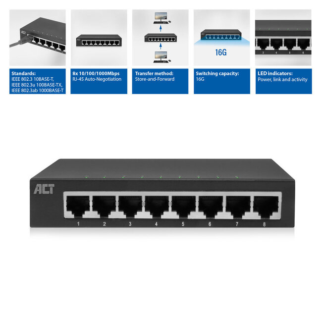 ACT Gigabit Ethernet Switch 8 Ports - Metallgehäuse / Schwarz
