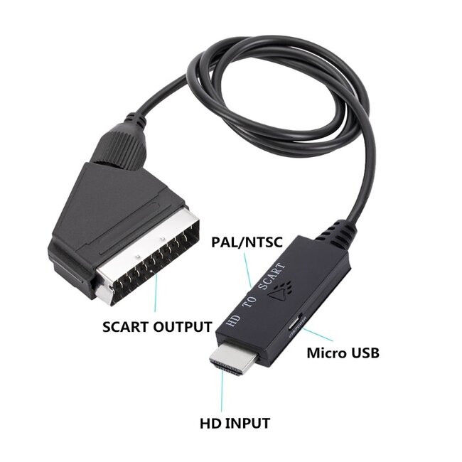 HDMI (m) zu Scart (m) Konverterkabel / Schwarz - 1 Meter