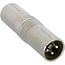 Neutrik NA3MM XLR (m) - XLR (m) Kupplung