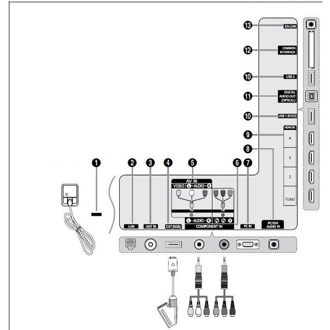 LED TV 3,5mm 4-poliger Composite Adapter kompatibel mit Samsung BN39-01154E/01154H und LG – 0,15 m