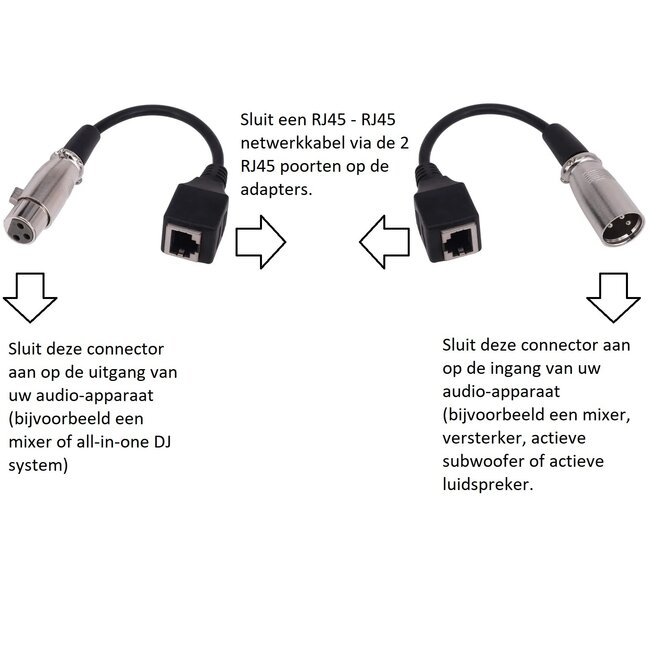 XLR 3-poliger Audio über Ethernet Extender (m - w) - 0,15 Meter