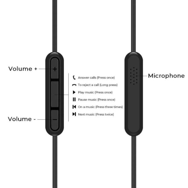 Audiokabel mit Control Talk für Bose QuietComfort 3 (QC3) Kopfhörer – 1,2 m