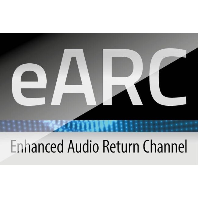 Nedis Digital-zu-Analog Audio Konverter (DAC) mit Netzstromversorgung