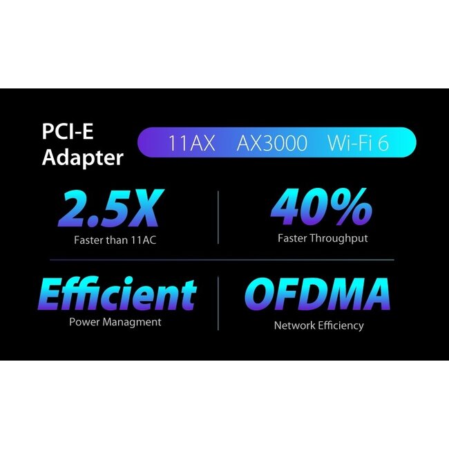 Edimax BR-6473AX 2-in-1 Wi-Fi 6 Router & Smart Access Point – Dual Band AX3000 / 3 Gbps