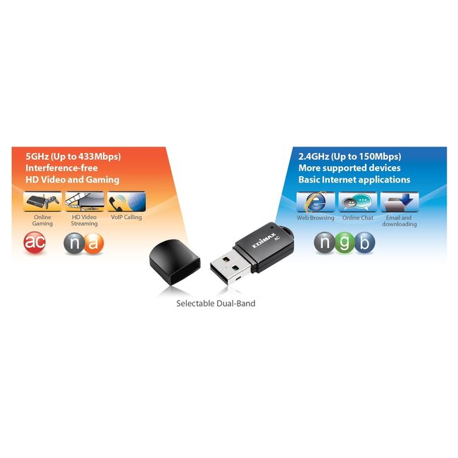 Edimax EW-7811UTC USB-A WLAN-Dongle Dual Band AC600 600 Mbps