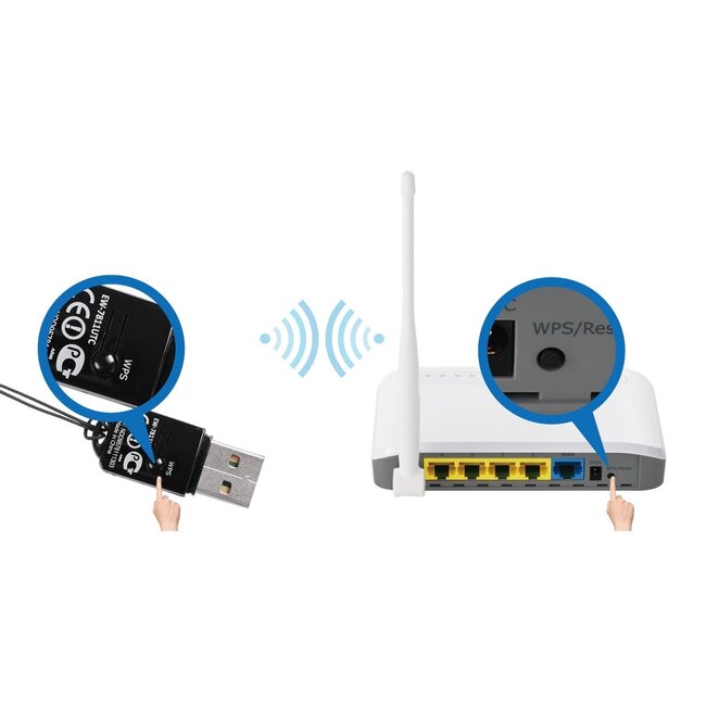 Edimax EW-7811UTC USB-A WLAN-Dongle Dual Band AC600 600 Mbps