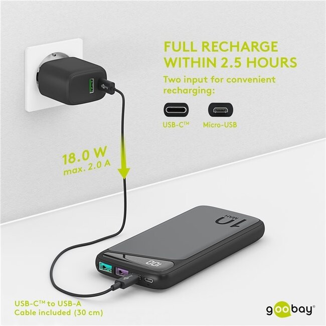 Goobay Powerbank Fast Charge 10.000 mAh, 2x USB-A & 1x USB-C, schwarz