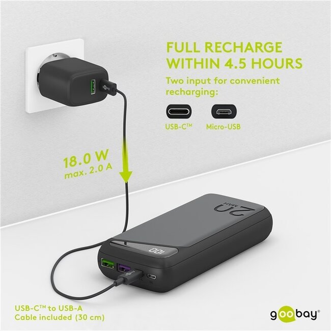 Goobay Powerbank Fast Charge 20.000 mAh, 2x USB-A & 1x USB-C, schwarz