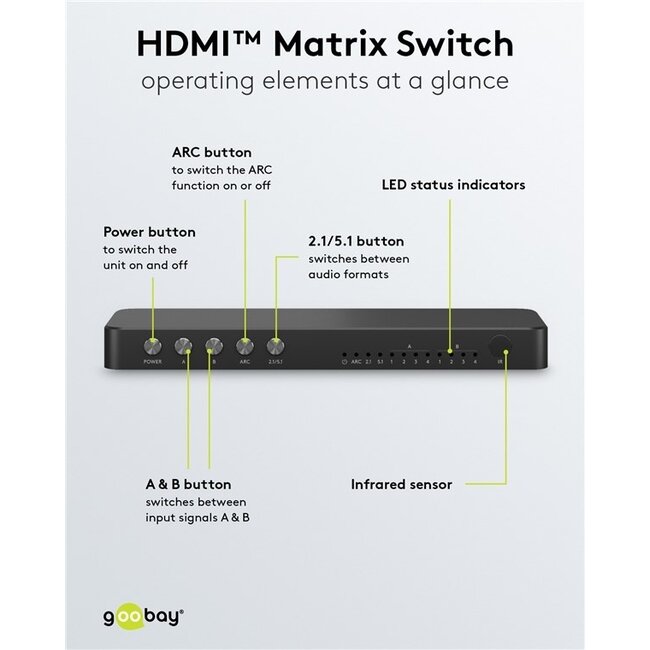 Goobay HDMI-Matrixschalter 4x2 mit Audio-Extractor & ARC-Konverter – HDMI 2.0 (4K 60Hz + HDR) schwarz