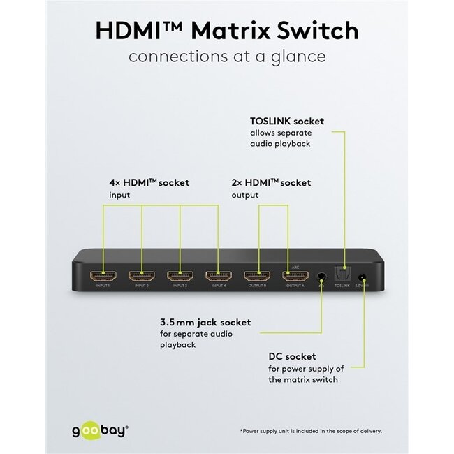 Goobay HDMI-Matrixschalter 4x2 mit Audio-Extractor & ARC-Konverter – HDMI 2.0 (4K 60Hz + HDR) schwarz