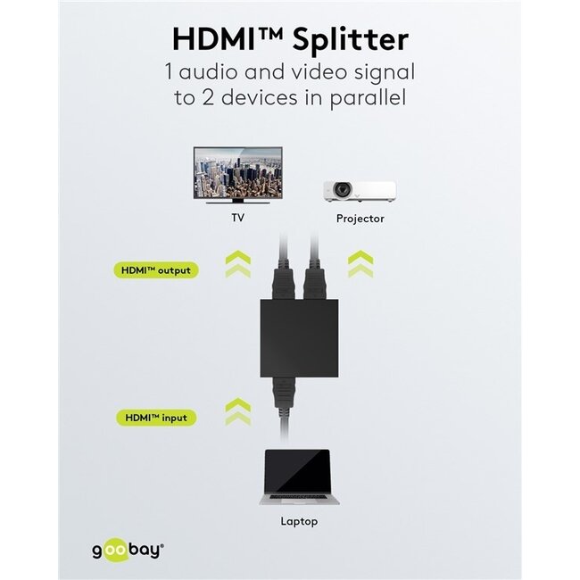 Goobay HDMI-Splitter 1 auf 2 - HDMI 1.4 (4K 30Hz) / Schwarz