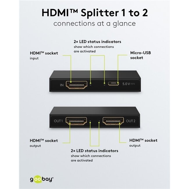 Goobay HDMI-Splitter 1 auf 2 - HDMI 1.4 (4K 30Hz) / Schwarz