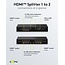 Goobay HDMI-Splitter 1 auf 2 - HDMI 1.4 (4K 30Hz) / Schwarz