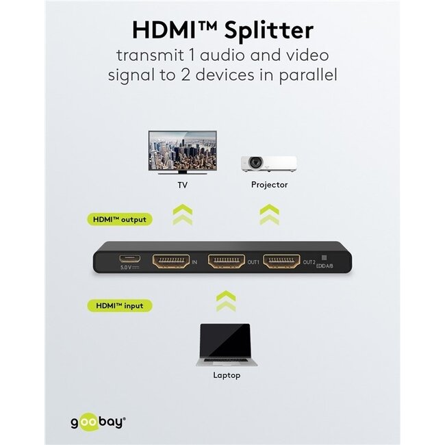 Goobay HDMI Splitter 1 auf 2 - HDMI 2.0 (4K 60Hz + HDR) / Schwarz