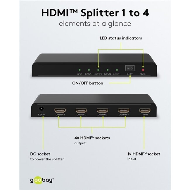 Goobay HDMI-Splitter 1 auf 4 - HDMI 1.4 (4K 30Hz) / Schwarz