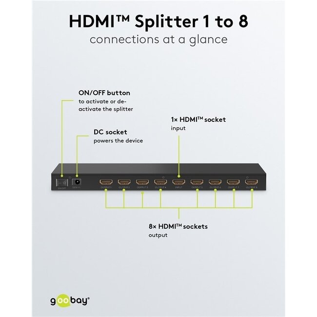 Goobay HDMI-Splitter 1 auf 8 - HDMI 2.0 (4K 60Hz + HDR) / Schwarz
