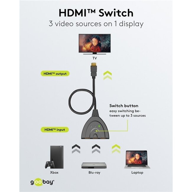 Goobay HDMI Umschalter 3 zu 1 - HDMI 2.0 (4K 60Hz + HDR) / Schwarz - 0,50 m