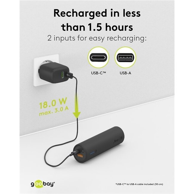Goobay Fahrrad Powerbank Fast Charge 5.000 mAh, 1x USB-A & 1x USB-C, schwarz