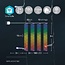 Nedis SmartLife WLAN LED-Lichtvorhang 10x3m - 180 LEDs, Vollfarbe