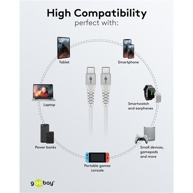 Goobay USB-C Supersoft Textilkabel | USB 2.0 | PD 60W | Weiß | 0,5 m