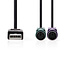2-in-1-Kabel | USB 2.0 | USB-A Stecker | 2x PS/2 Buchse | 480 Mbps | 0,30 m | Vernickelt | Rund | PVC | Schwarz | Verpackung