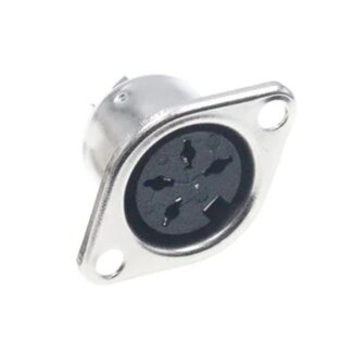 Universal DIN 4-poliger Einbau-Stecker | Metall
