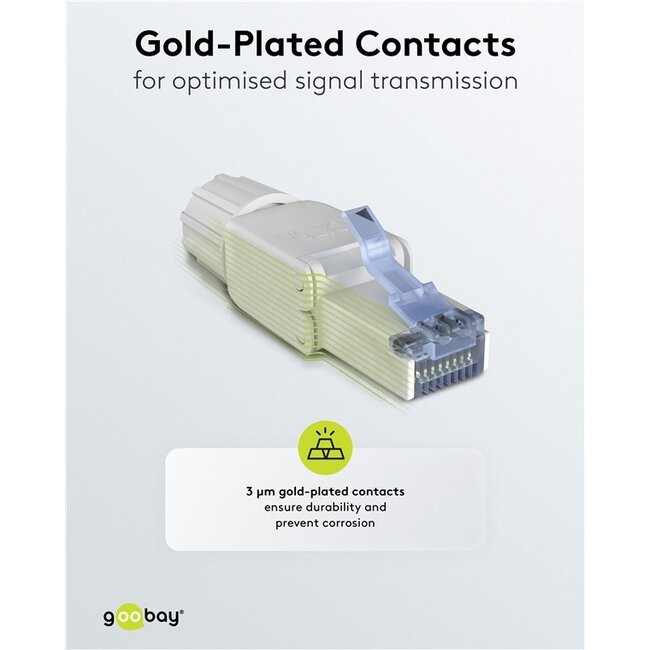 Goobay CAT 6A UTP RJ45 Stecker zum Selbermontieren