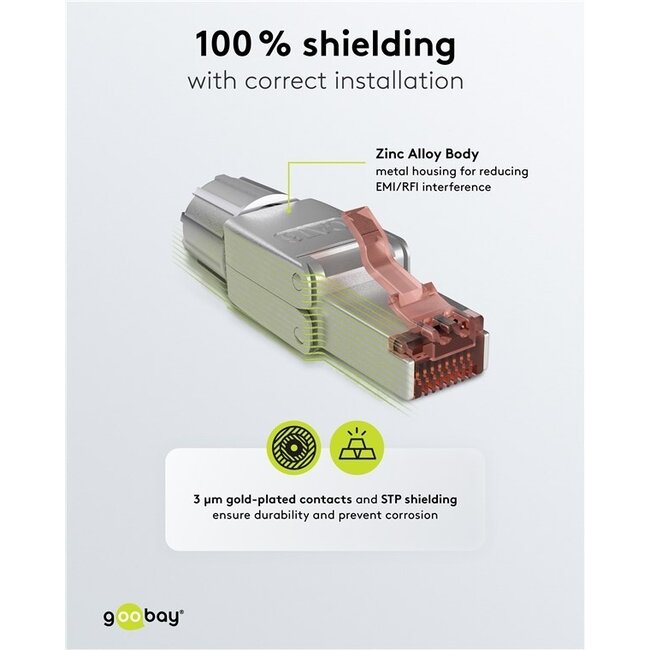 Goobay CAT 6 STP RJ45 Stecker zur Feldmontage