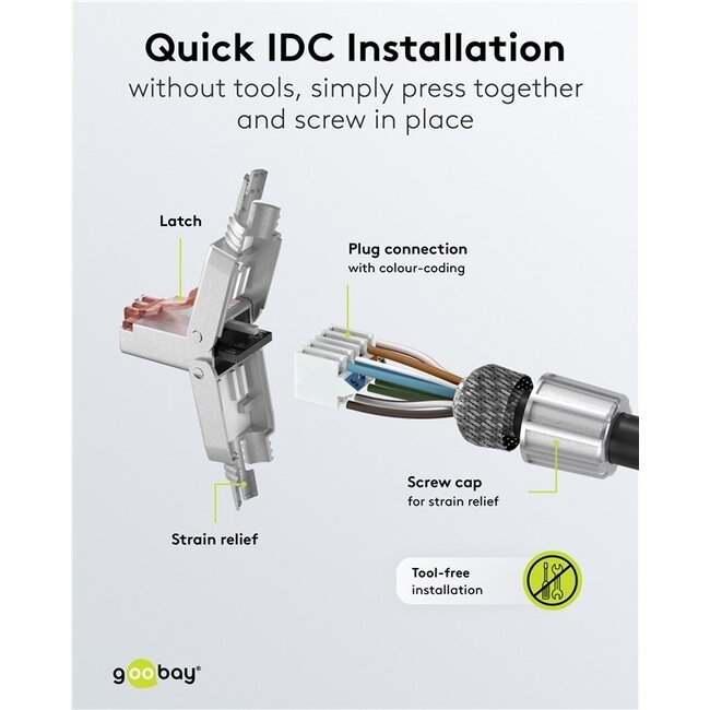 Goobay CAT 6 STP RJ45 Stecker zur Feldmontage