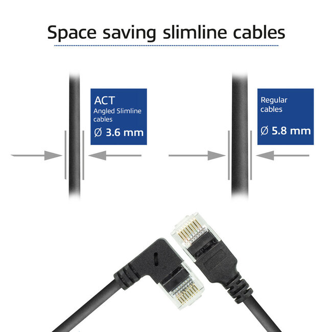 UTP CAT6a Slimline Netzwerkkabel | Winkel-/Gerade Stecker | LSZH | Schwarz | 0,25 m