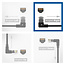 UTP CAT6a Slimline Netzwerkkabel | Winkel-/Gerade Stecker | LSZH | Schwarz | 0,25 m