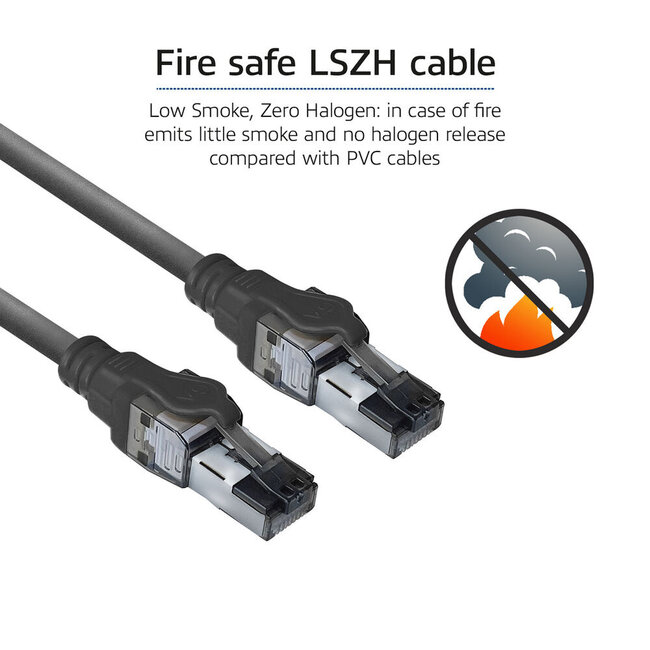 SFTP CAT6a Netzwerkkabel | 4PPoE/PoE++ 100W | LSZH | Schwarz | 5 Meter