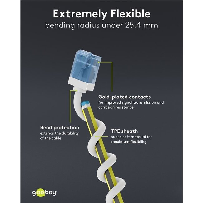 UTP CAT6a Slimline Netzwerkkabel | LSZH | Weiß | 3 Meter