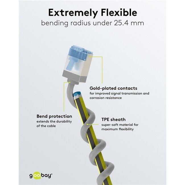 UFTP CAT6a Slimline Netzwerkkabel | LSZH | Grau | 15 Meter
