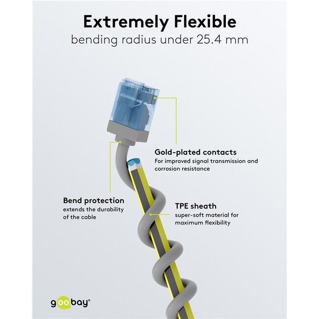 UTP CAT6a Slimline Netzwerkkabel | LSZH | Grau | 1 Meter