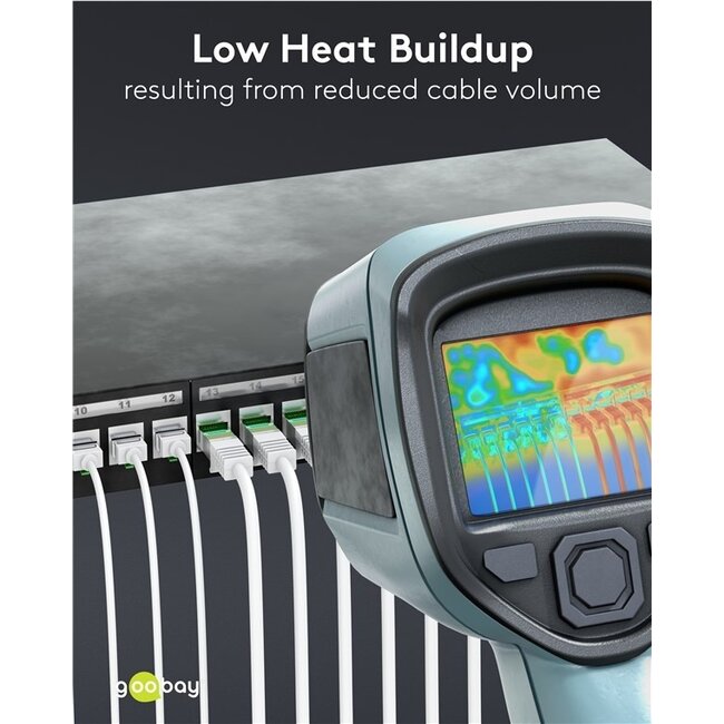 UFTP CAT8.1 Slimline Netzwerkkabel | LSZH | Weiß | 0,25 m