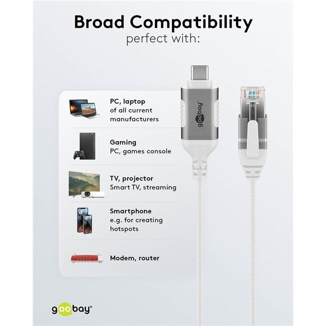 Goobay USB-C zu RJ45 LAN Kabel | Slimline | USB 3.0 | CAT6 | Weiß | 15 Meter