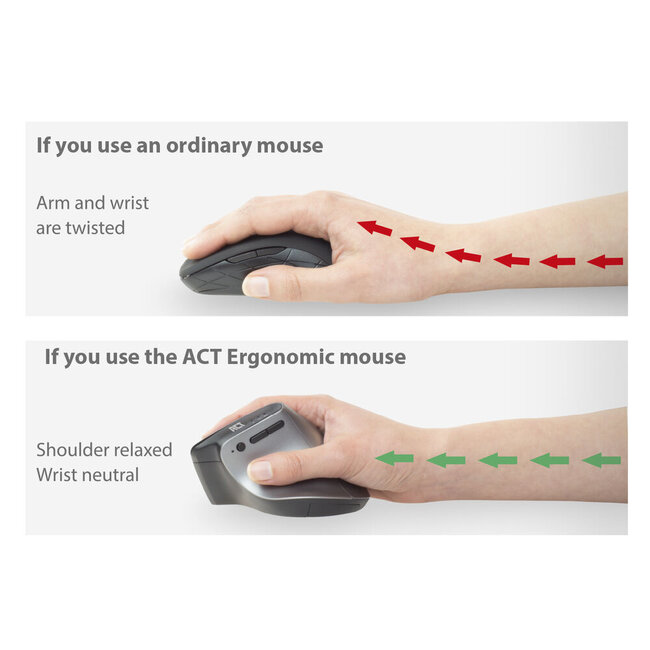 ACT ergonomische USB-A/USB-C & Bluetooth Maus | 7 Tasten | 1000-2400 dpi