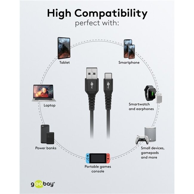 Goobay USB-C auf USB-A Supersoft Textilkabel | USB 2.0 | PD 60W | Schwarz | 2 Meter