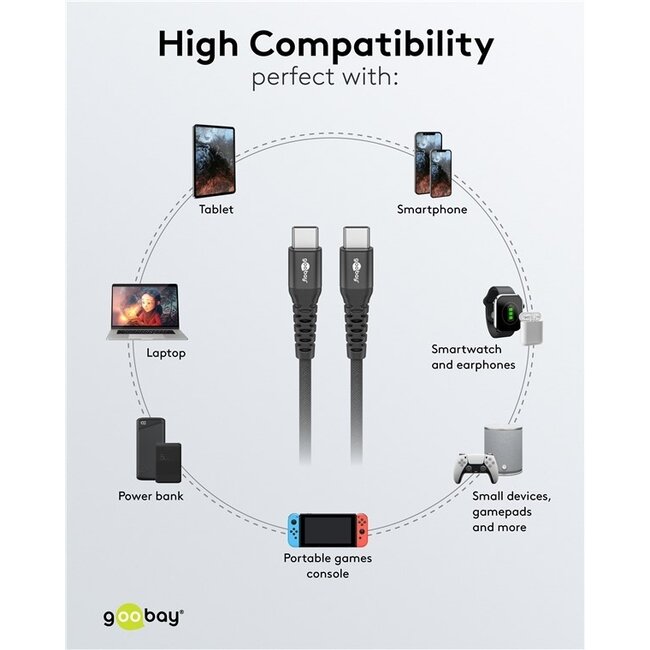 Goobay USB-C Supersoft Textilkabel | USB 2.0 | PD 60W | Schwarz | 3 Meter
