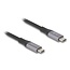 Delock USB-C Kabel | USB4 40 Gbps | PD 240W | 8K 60Hz | 2 Meter