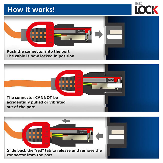 Duale IEC Lock C15-C14 Stromkabel für UPS/PDU | 3x 1,00mm² Gummi | Rot | 2 Meter