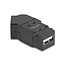 USB-A Winkel Keystone Modul 45° mit Einbaurahmen USB2.0 Schwarz