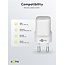 Goobay Nano USB Ladegerät | USB-C PD | GaN | 20W | Weiß