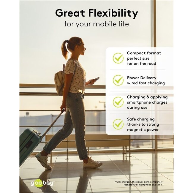 Goobay Powerbank | Kabelloses Laden + USB-C PD 20W | Qi + MagSafe | 5.000 mAh