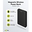 Goobay Powerbank | Kabelloses Laden + USB-C PD 20W | Qi + MagSafe | 10.000 mAh