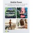 Goobay Kompakte Powerbank | USB-C PD 20W + USB-A QC | 20.000 mAh