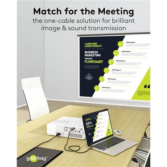 Goobay USB-C auf HDMI 4K 60Hz Kabel | 2 Meter